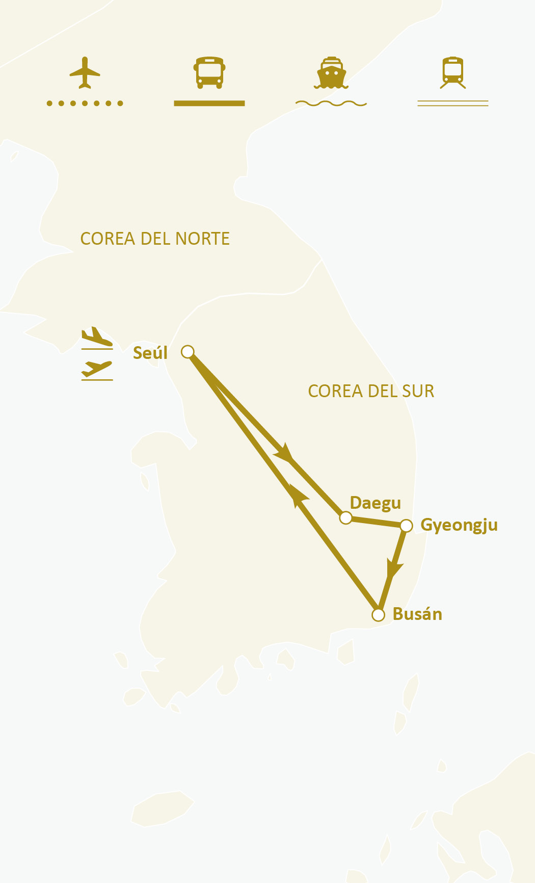 Mapa de ruta