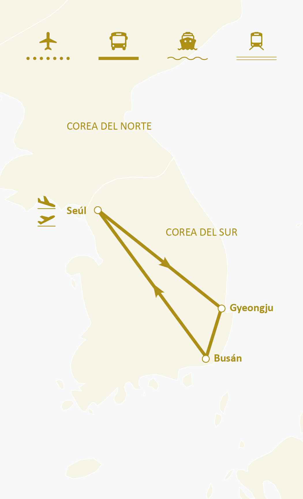 Mapa de ruta