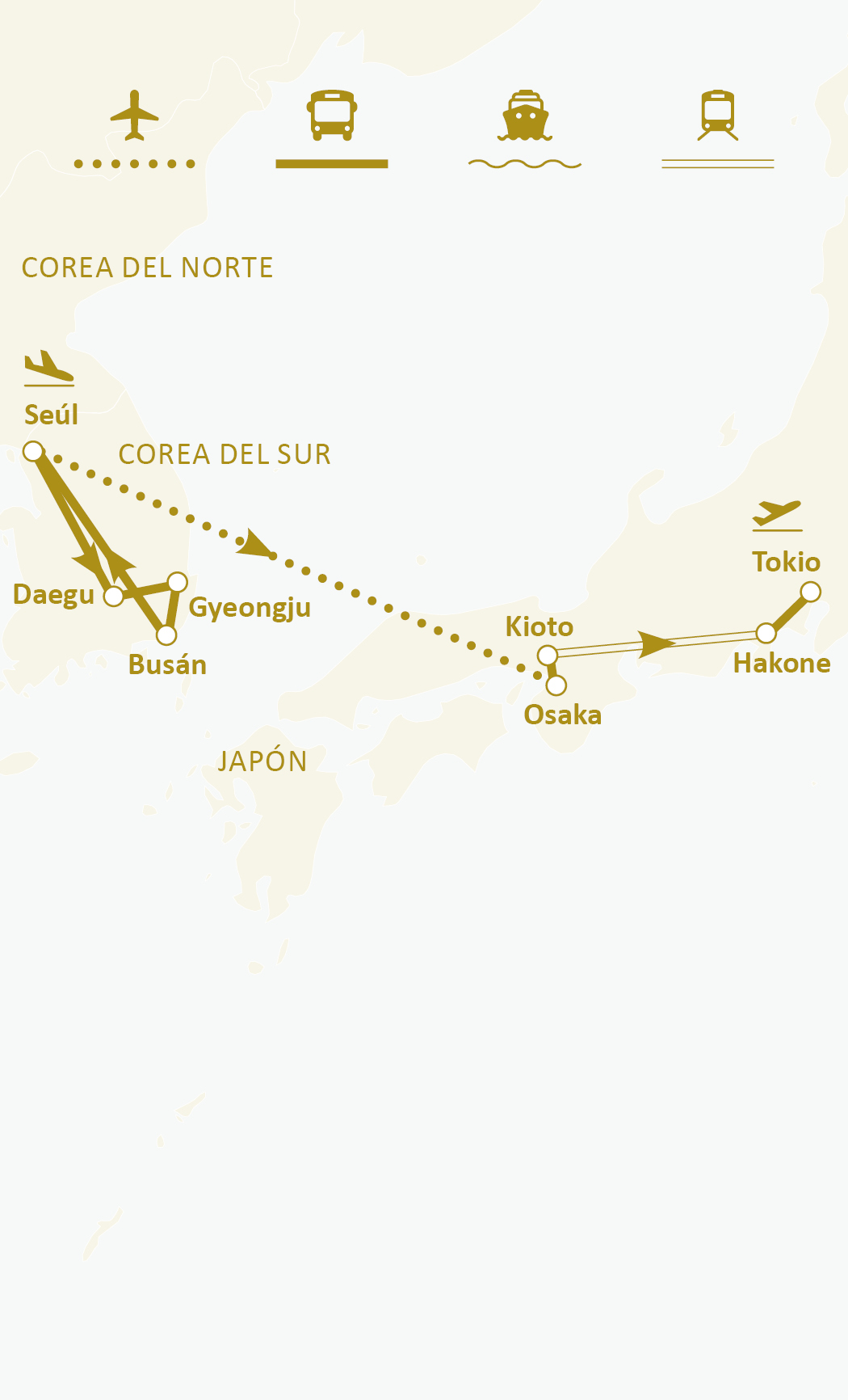 Mapa de ruta