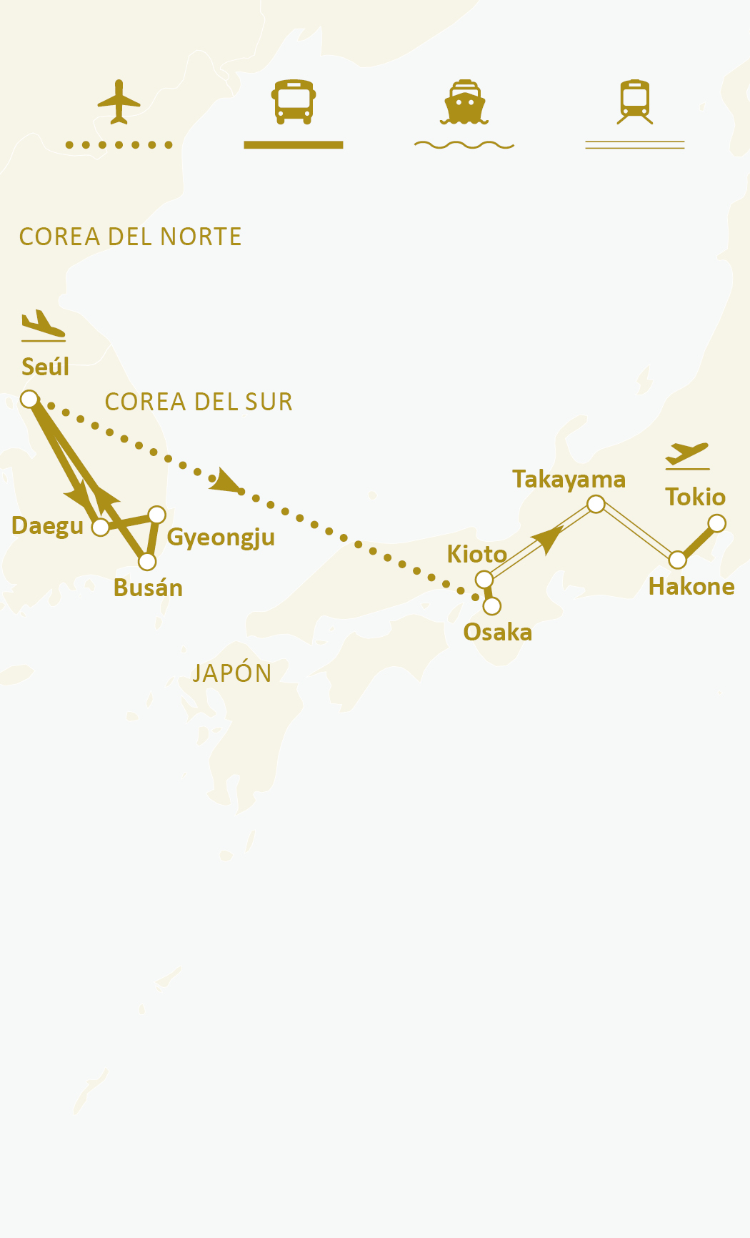 Mapa de ruta