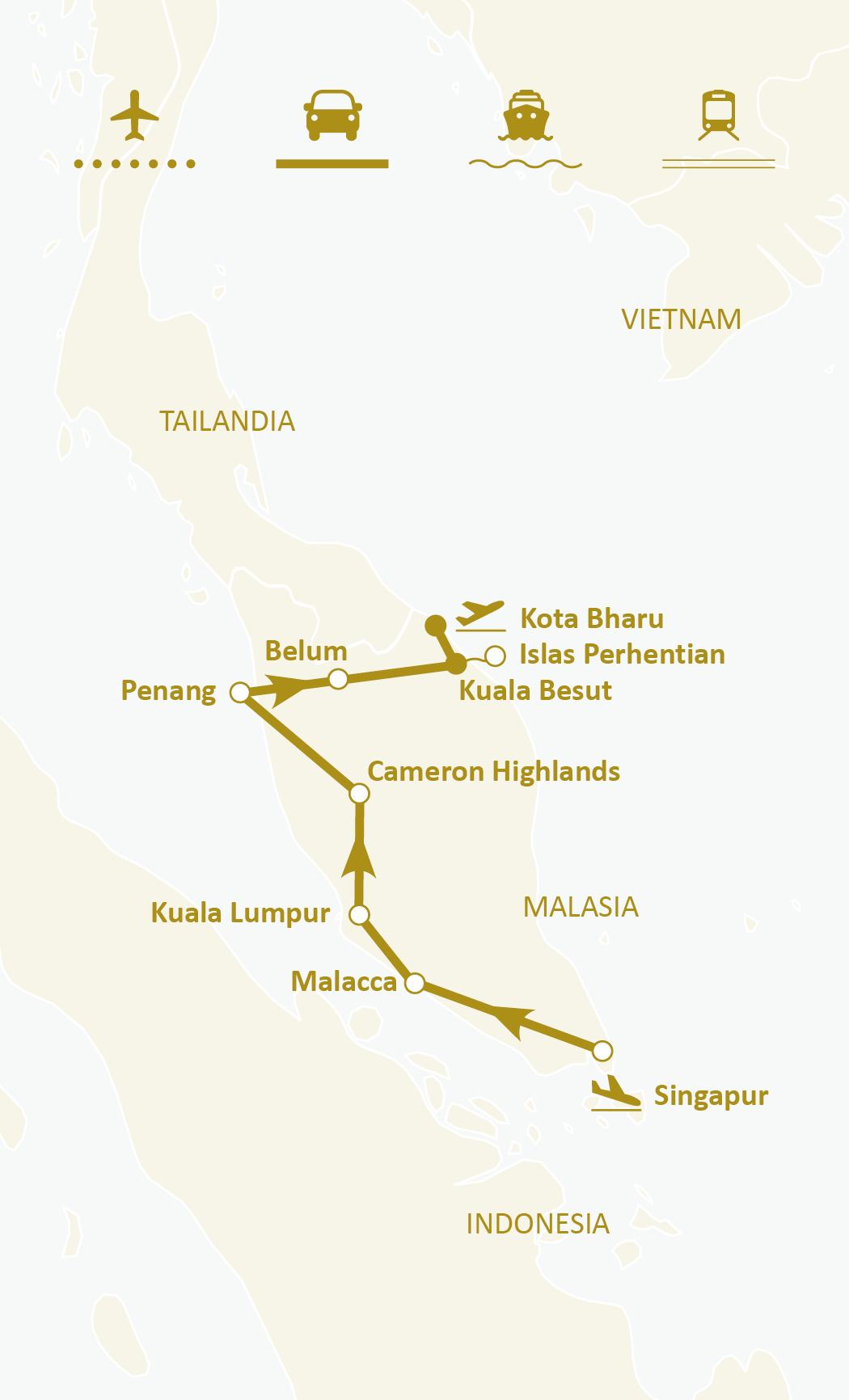 Mapa de ruta
