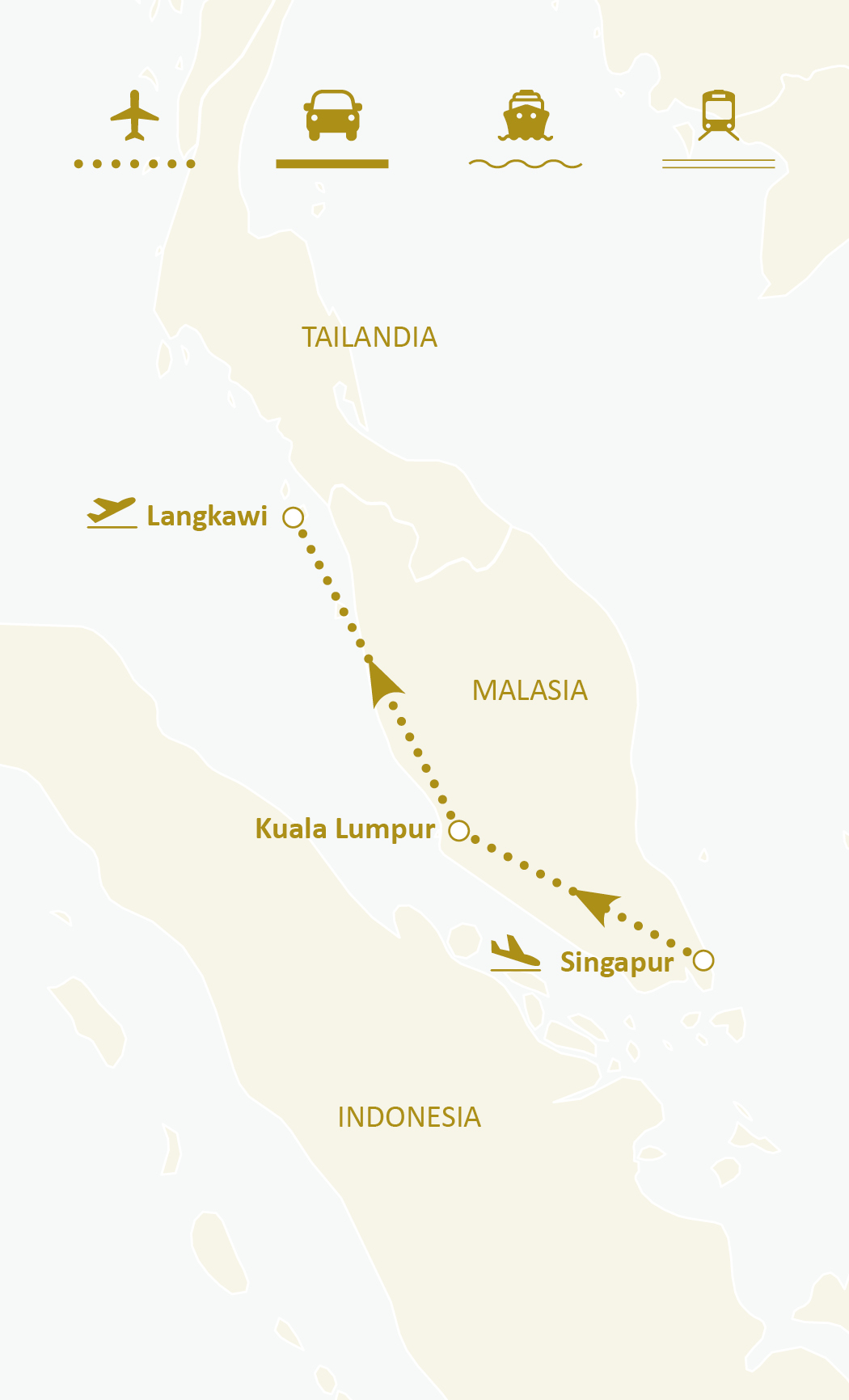 Mapa de ruta