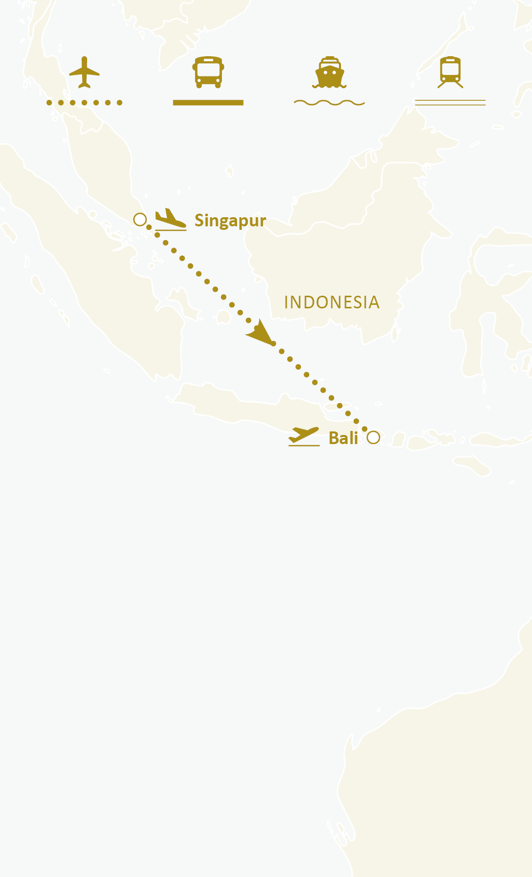 Mapa de ruta