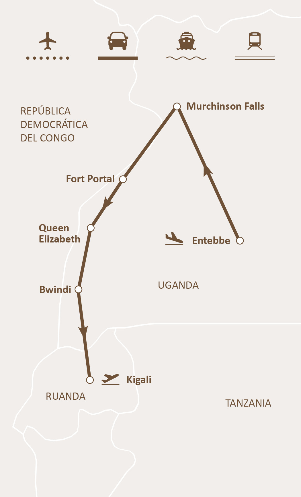Mapa de ruta