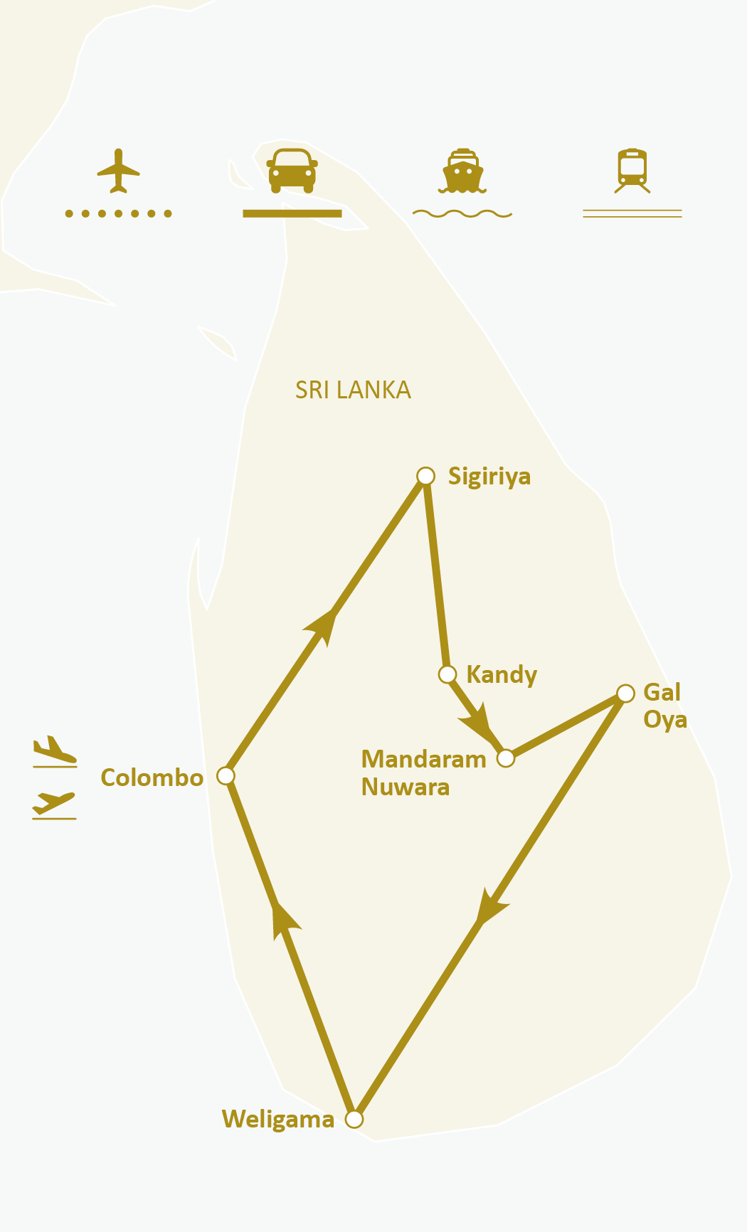 Mapa de ruta