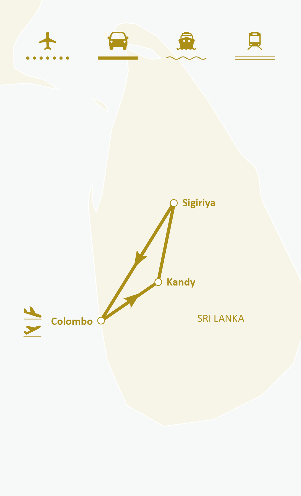 Mapa de ruta