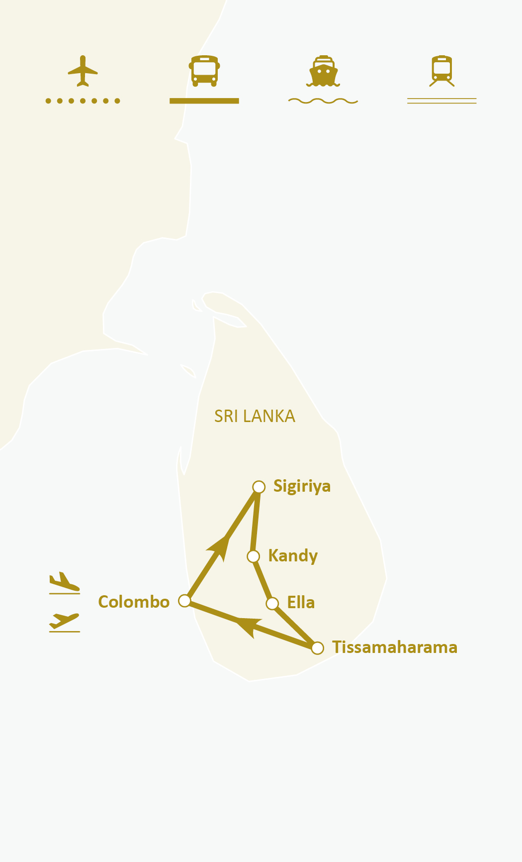 Mapa de ruta
