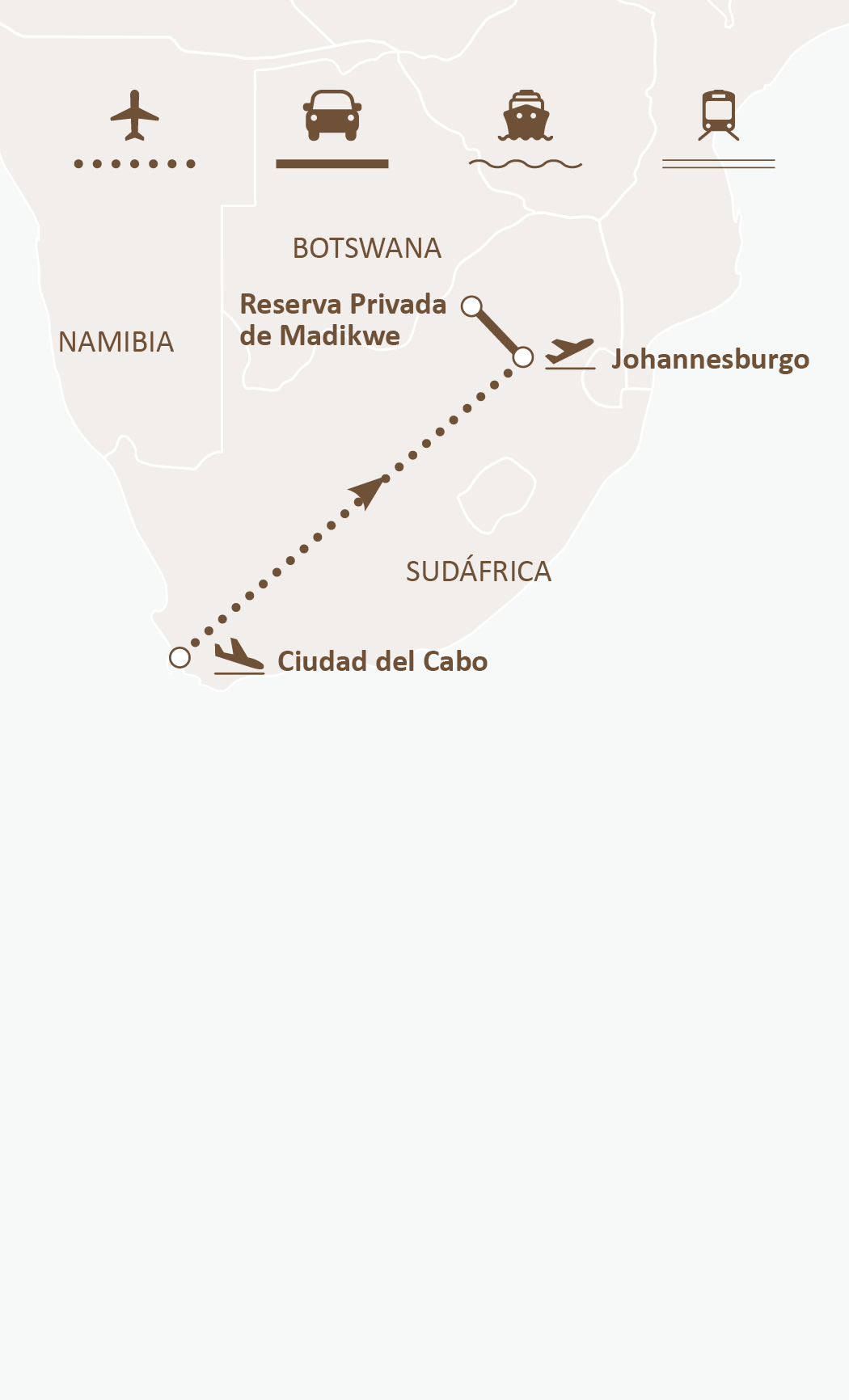Mapa de ruta
