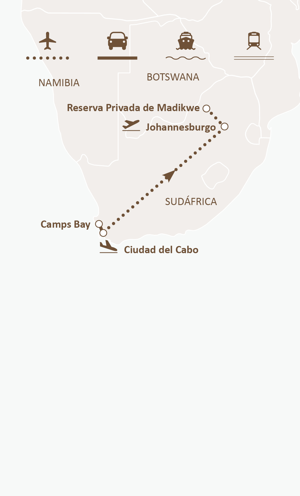 Mapa de ruta