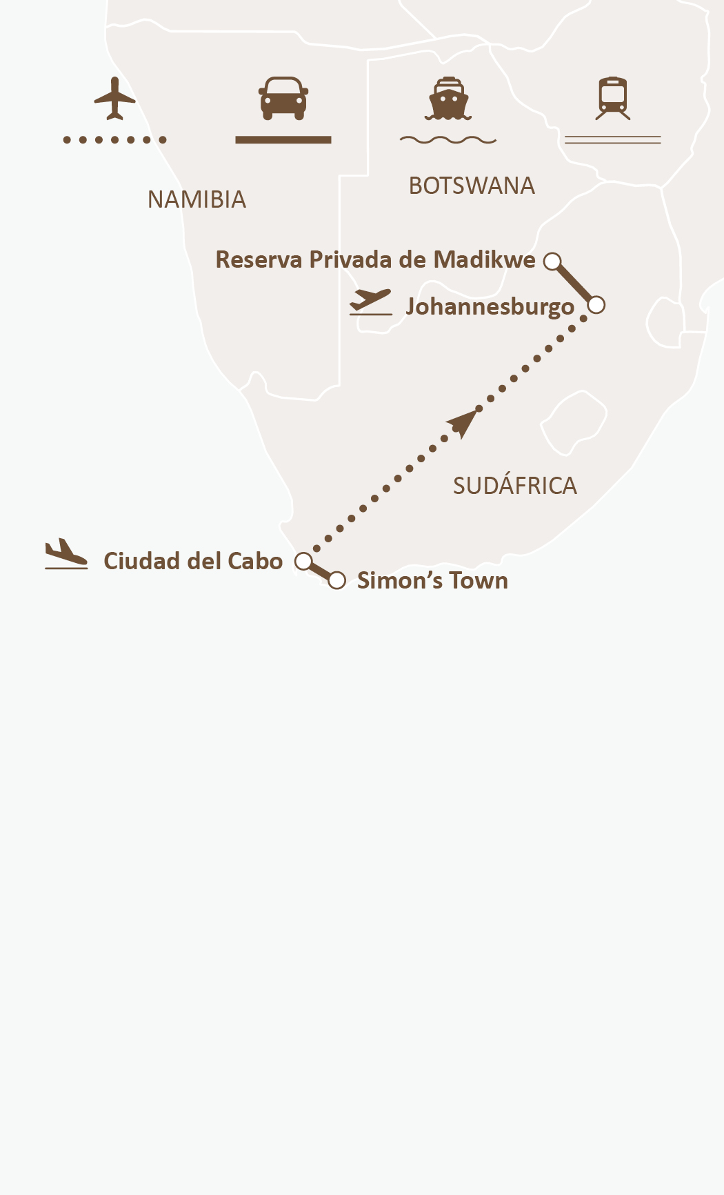 Mapa de ruta