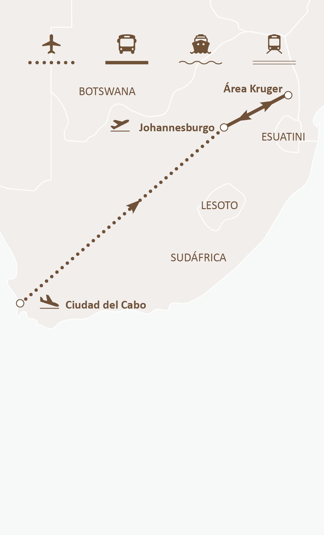 Mapa de ruta