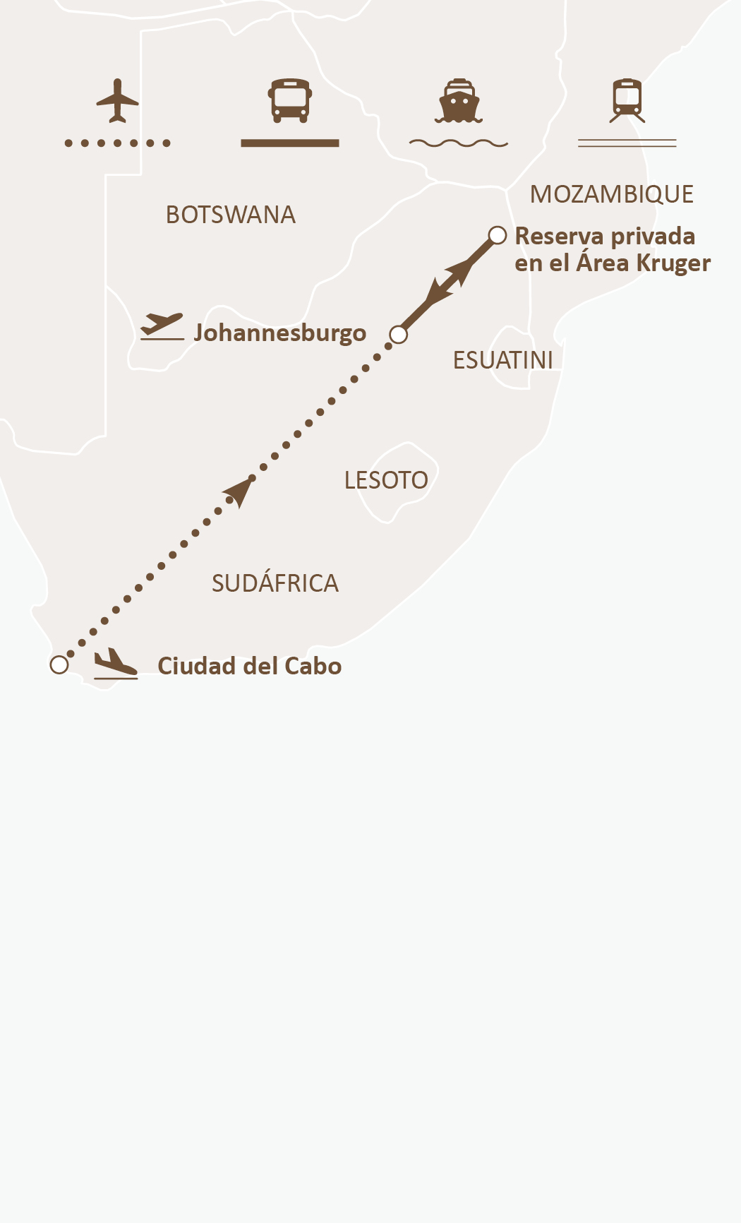 Mapa de ruta
