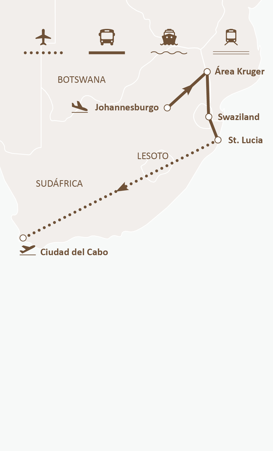 Mapa de ruta