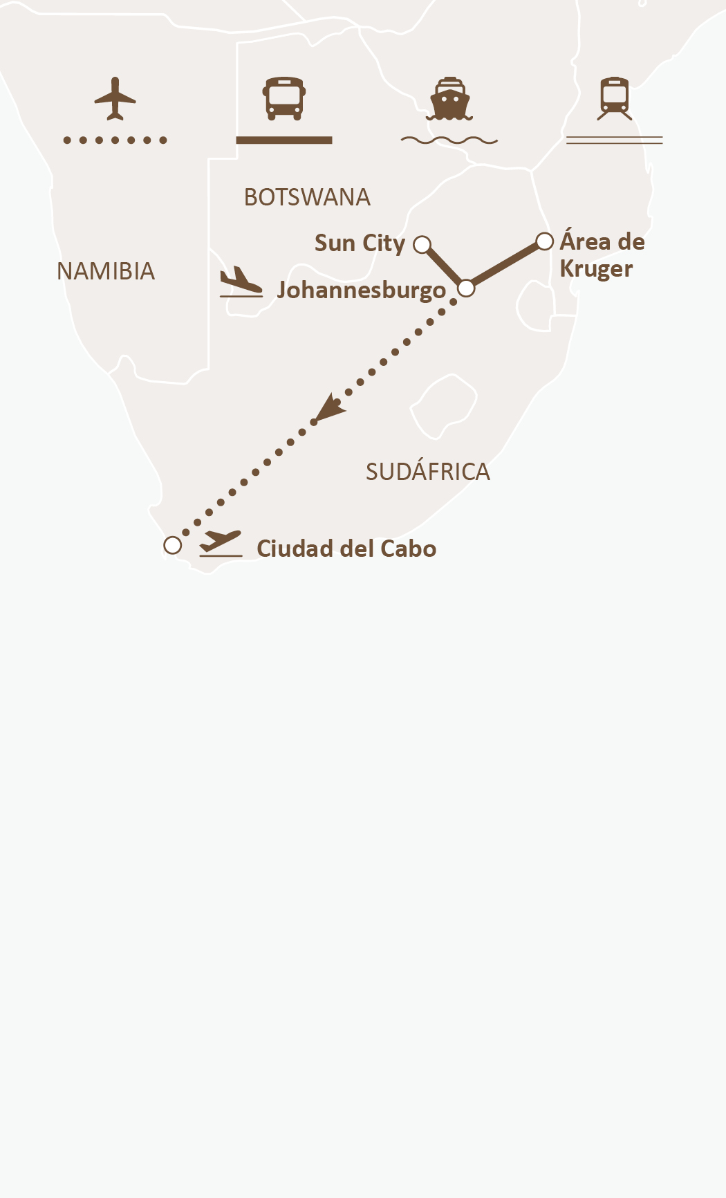 Mapa de ruta