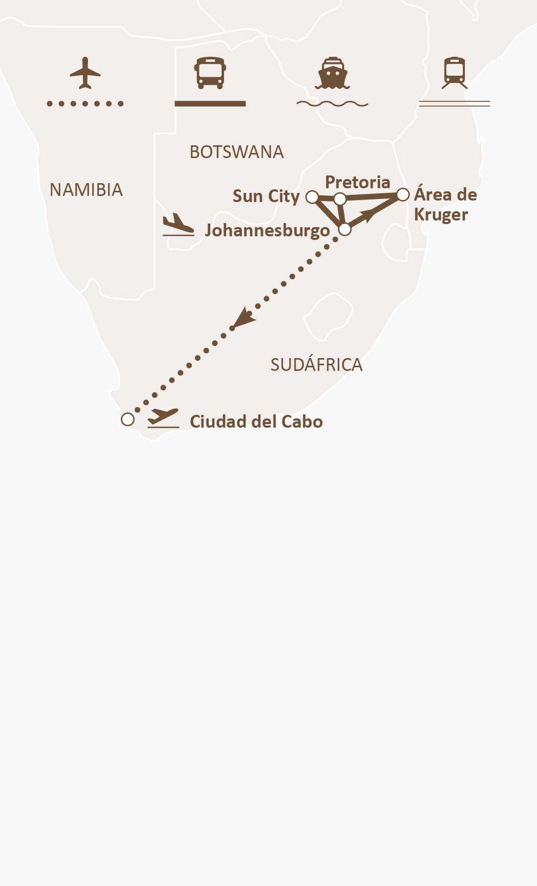 Mapa de ruta