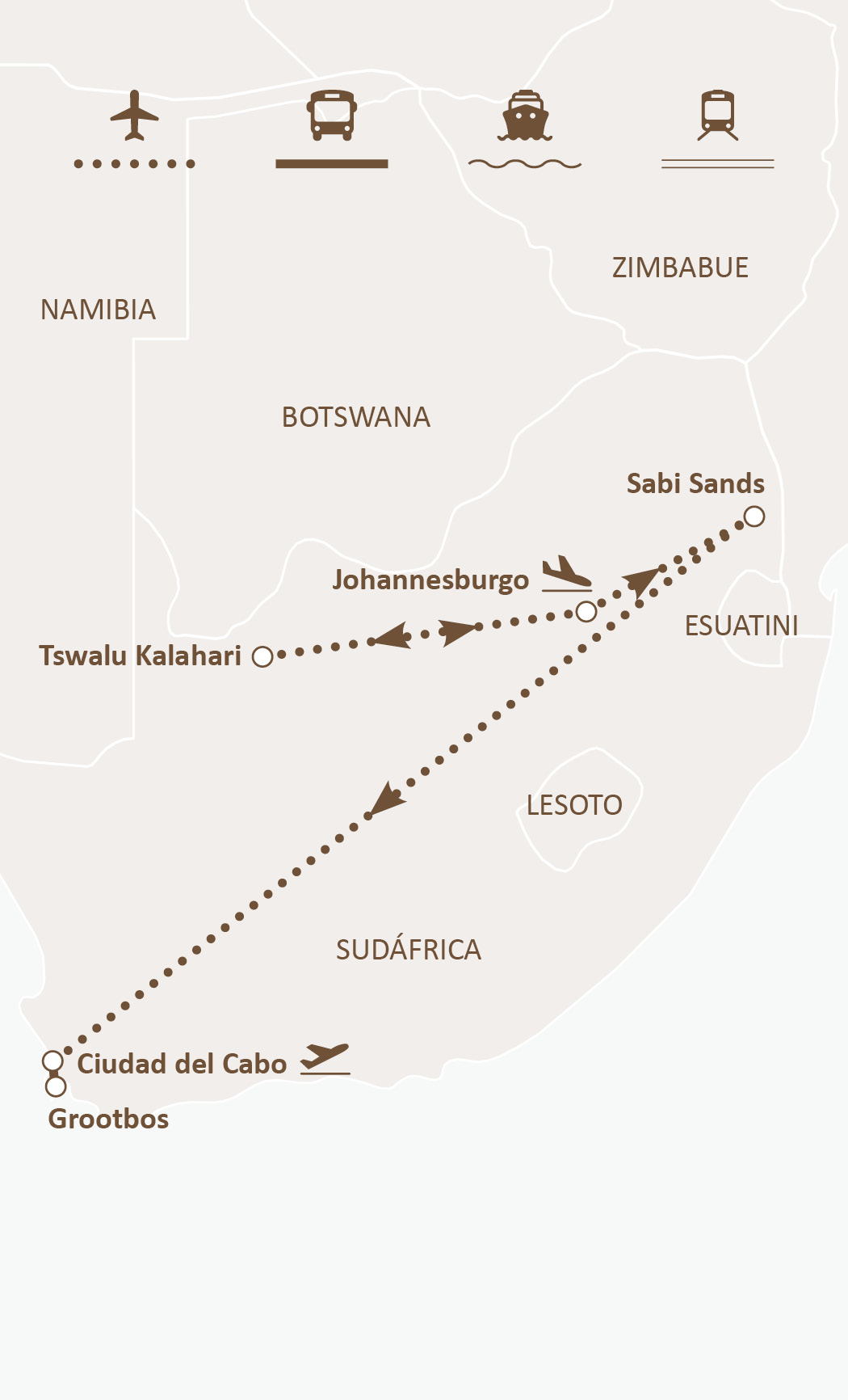 Mapa de ruta