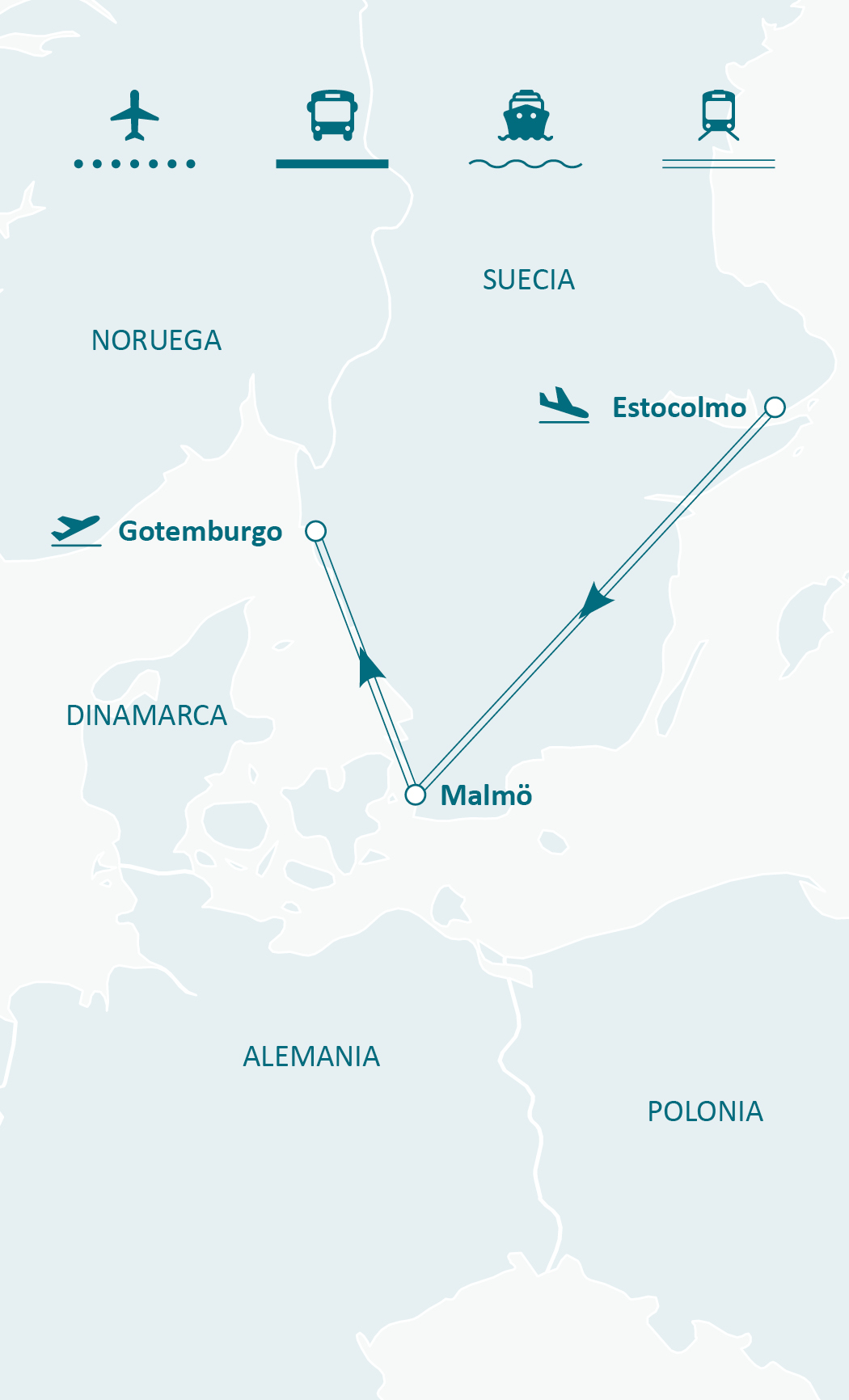 Mapa de ruta