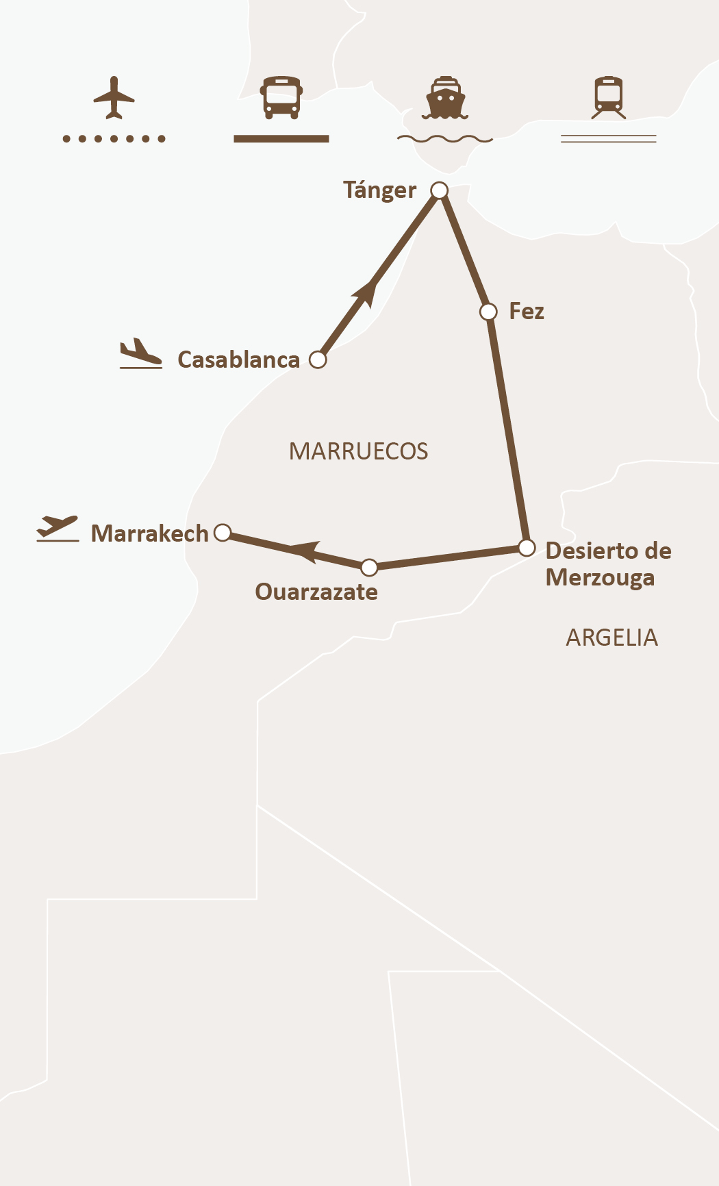 Mapa de ruta