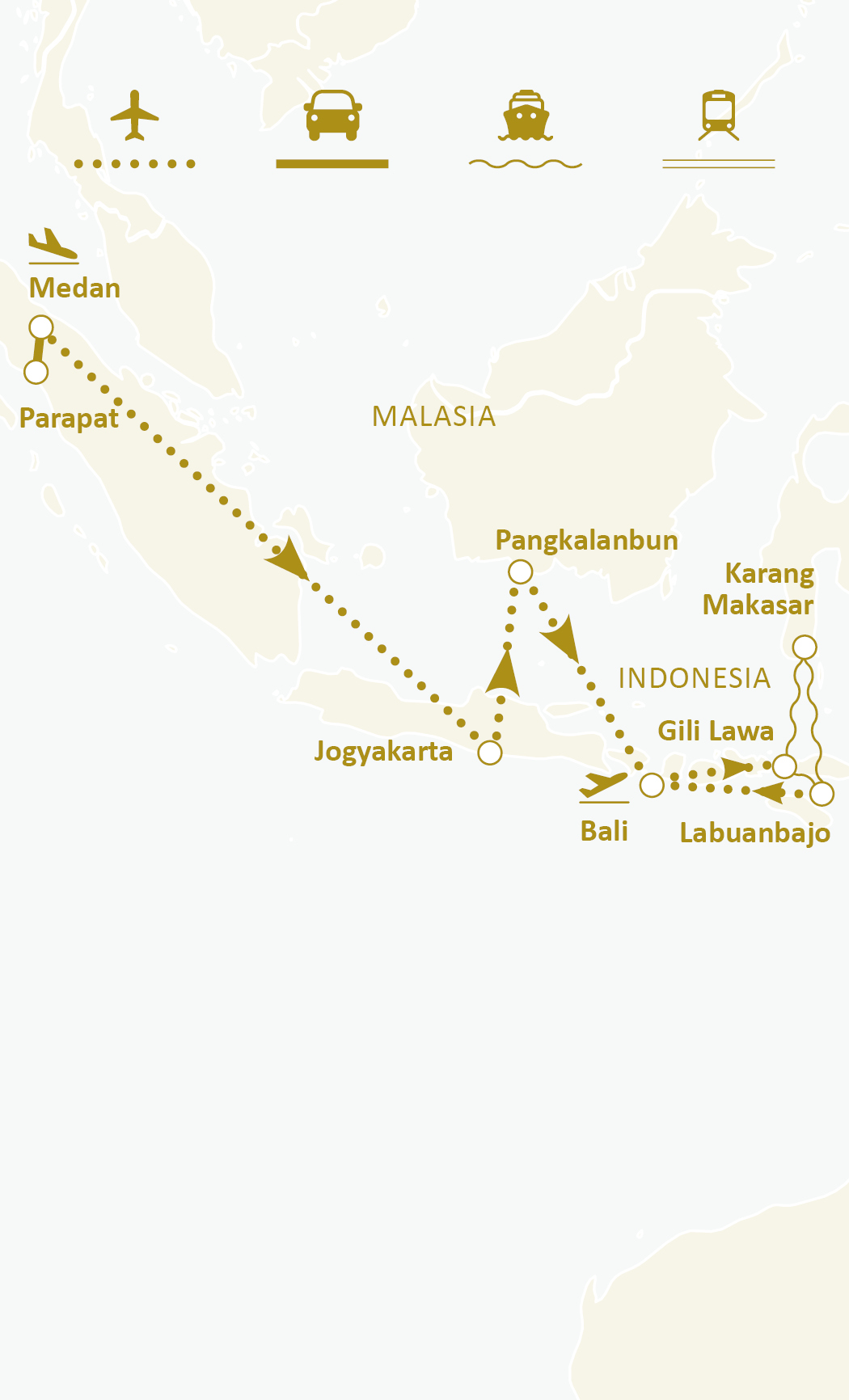 Mapa de ruta