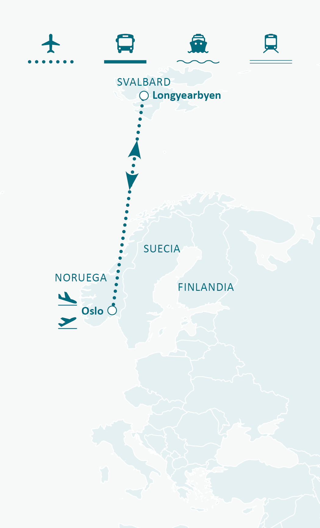 Mapa de ruta