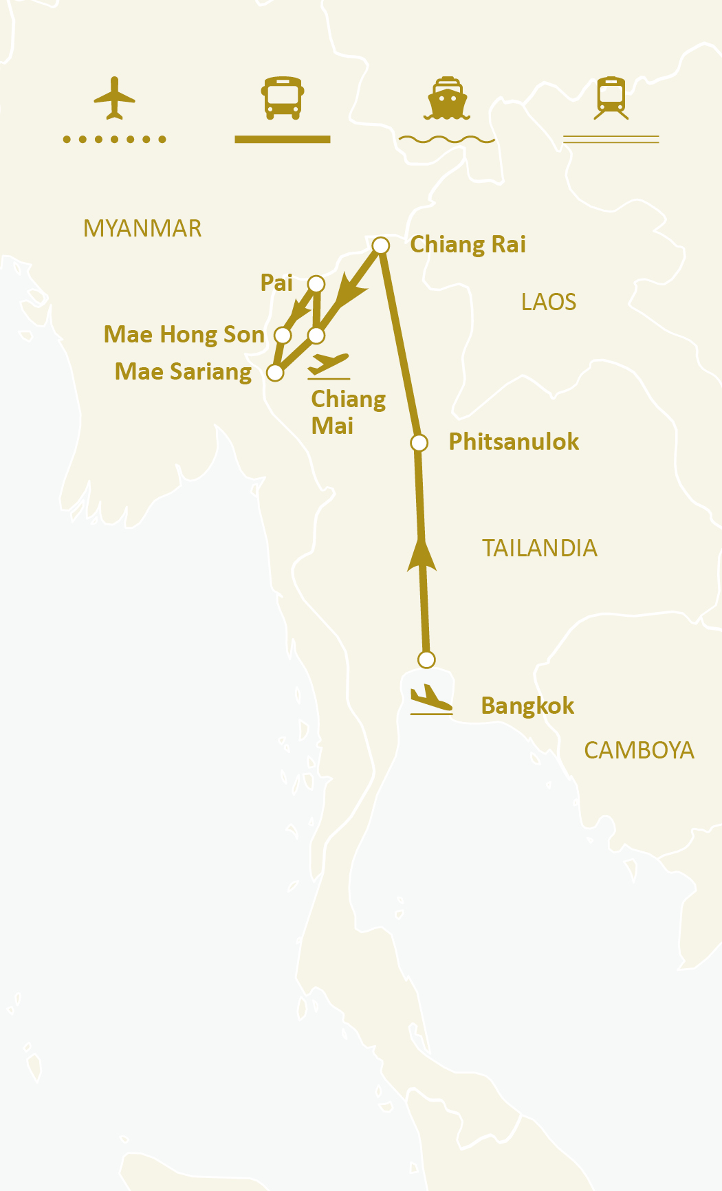 Mapa de ruta