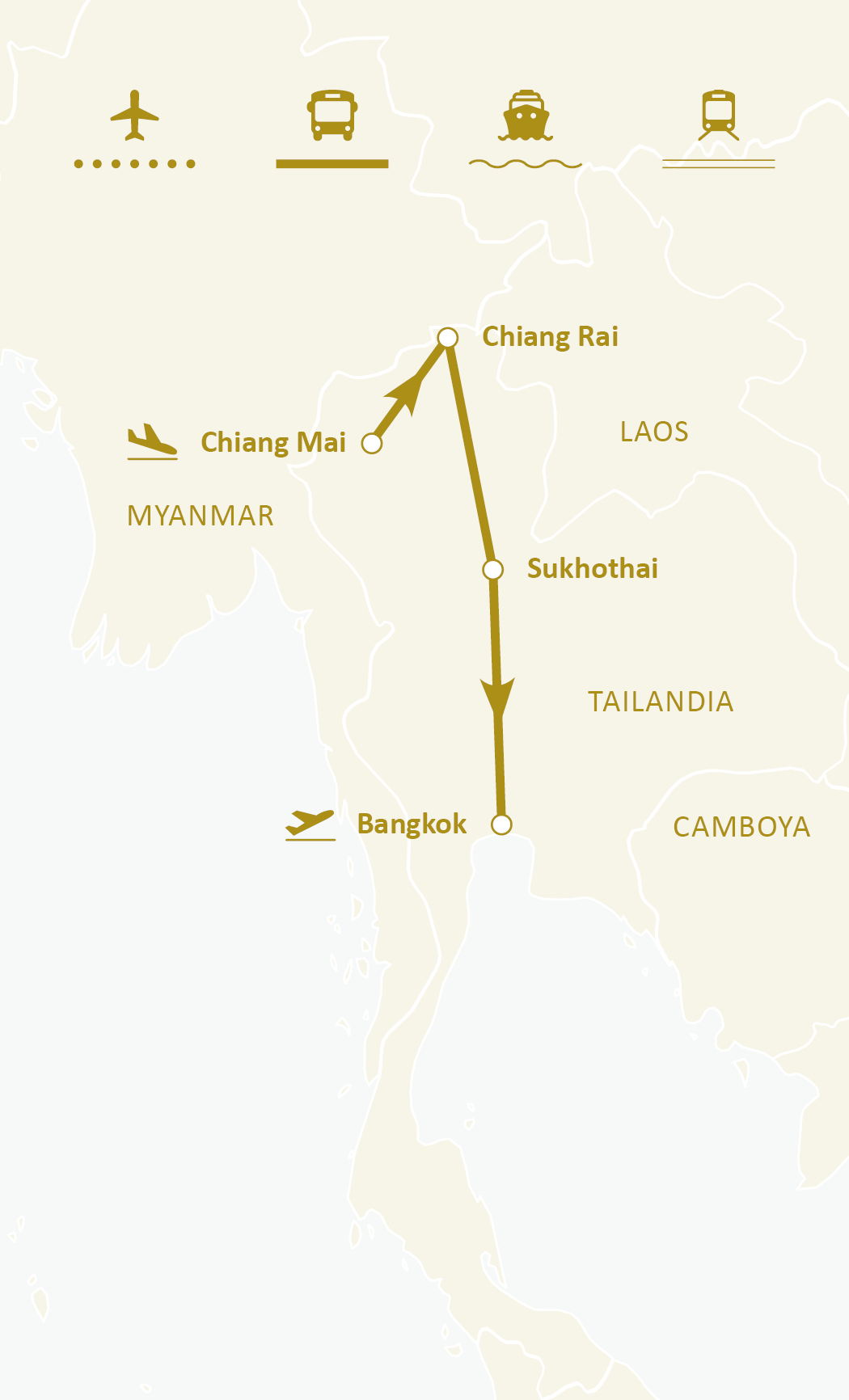 Mapa de ruta