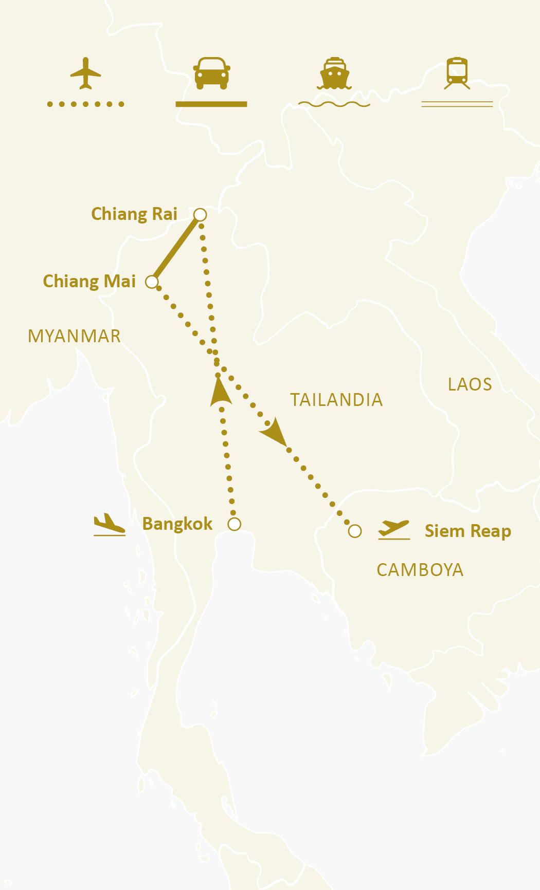 Mapa de ruta