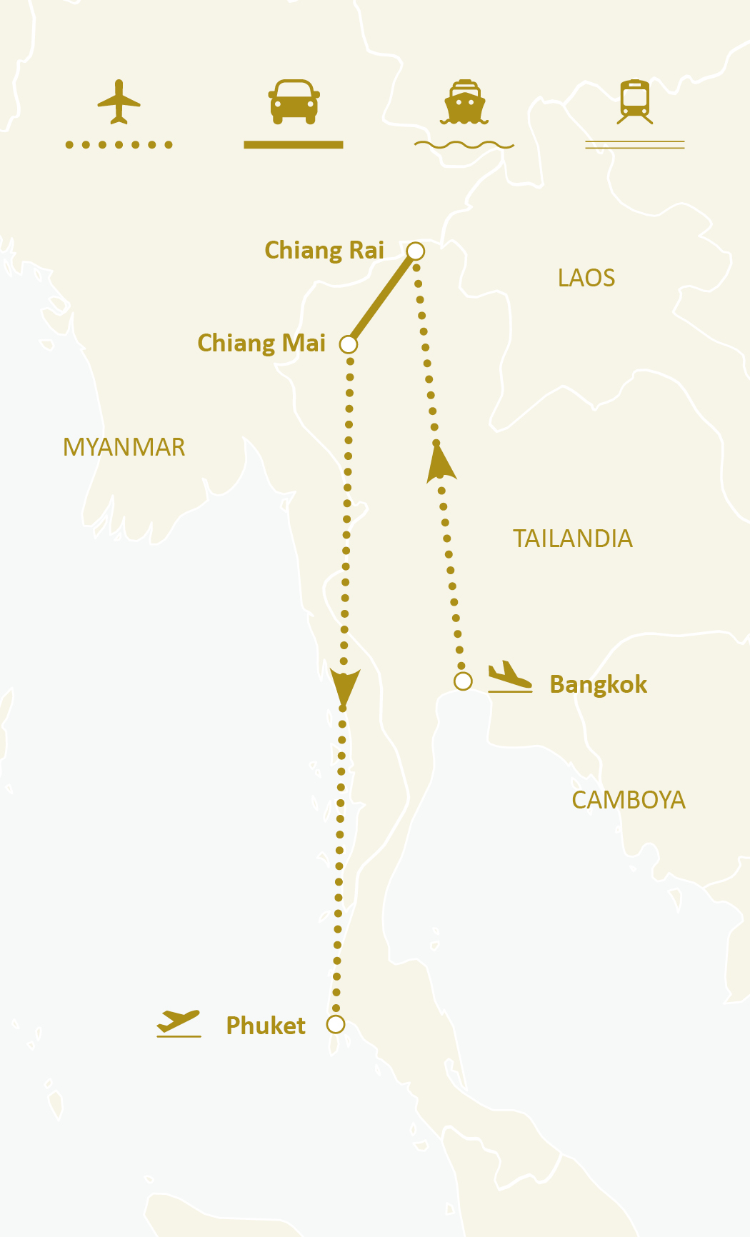 Mapa de ruta