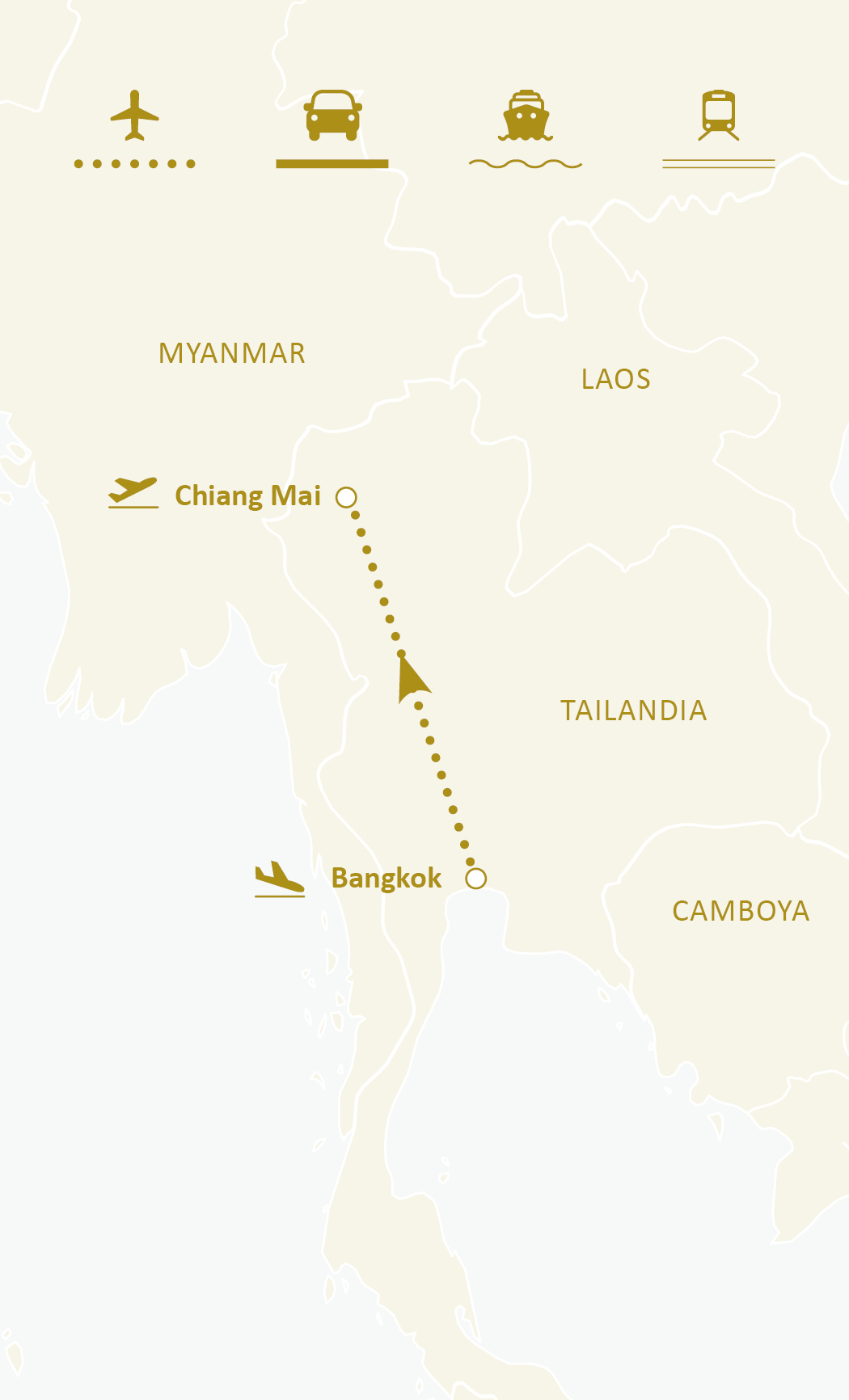 Mapa de ruta