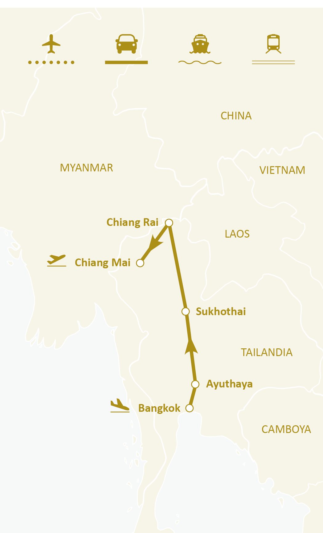 Mapa de ruta