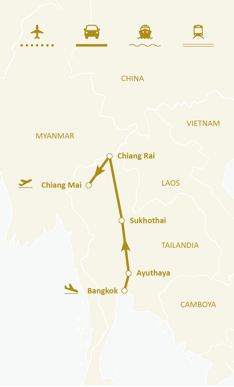 Mapa de ruta