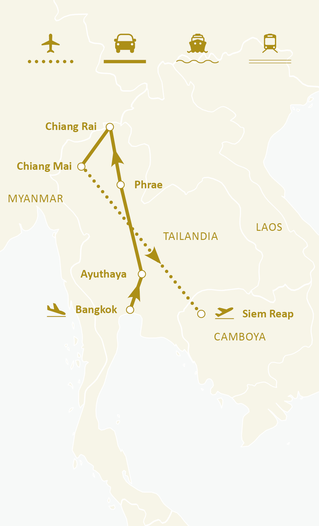 Mapa de ruta