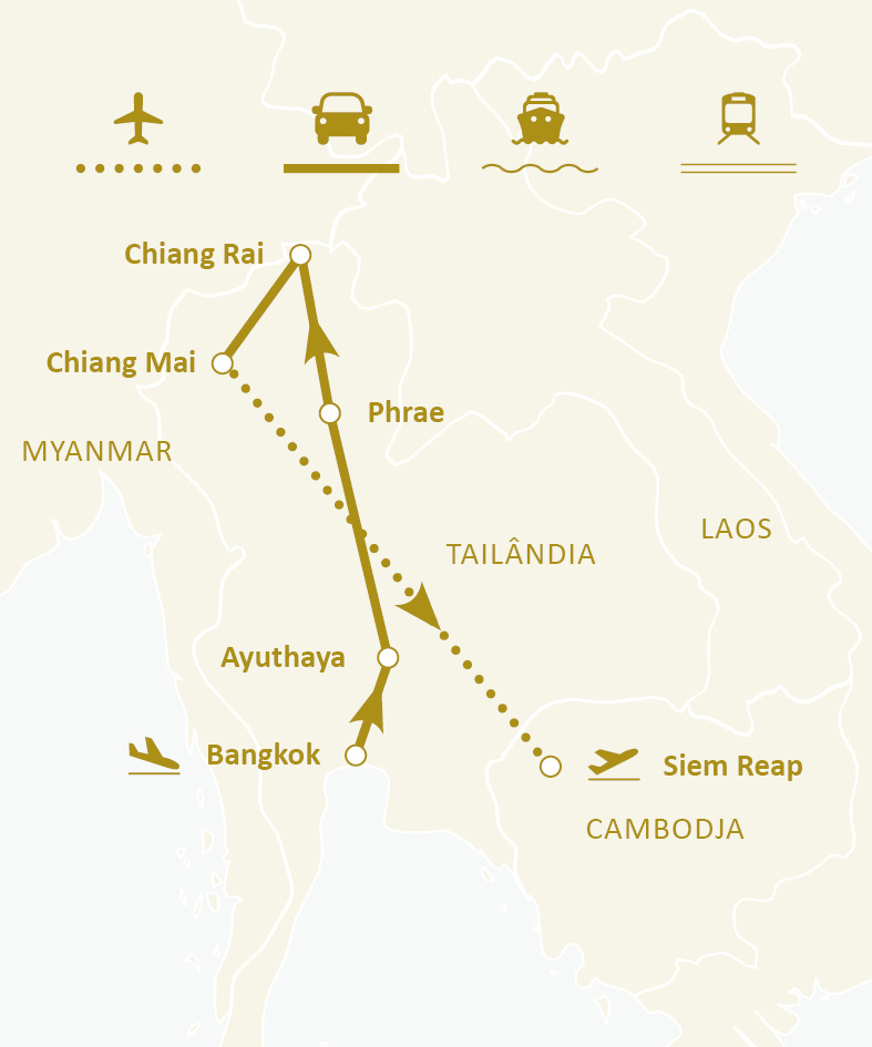 Mapa de rotas