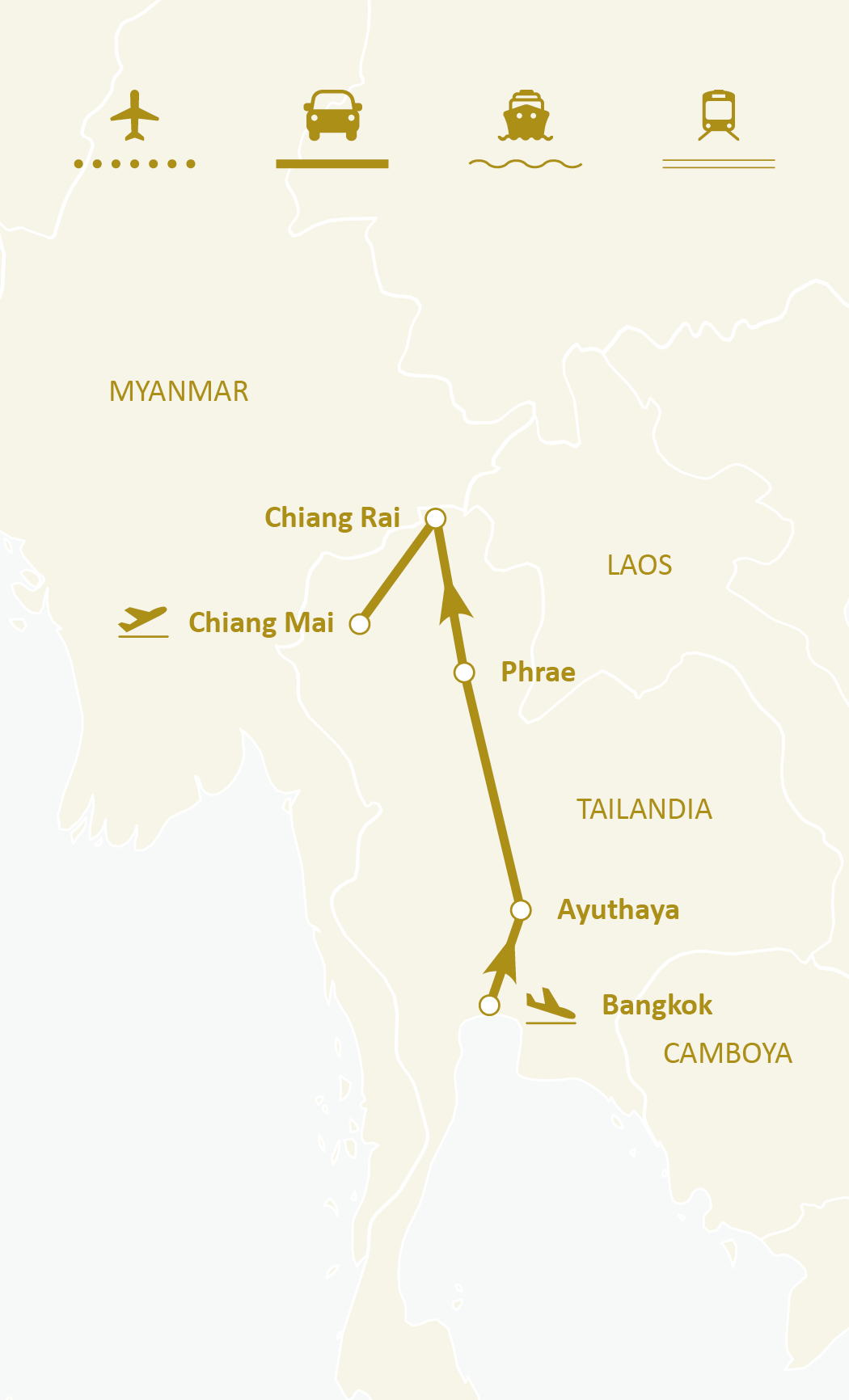 Mapa de ruta