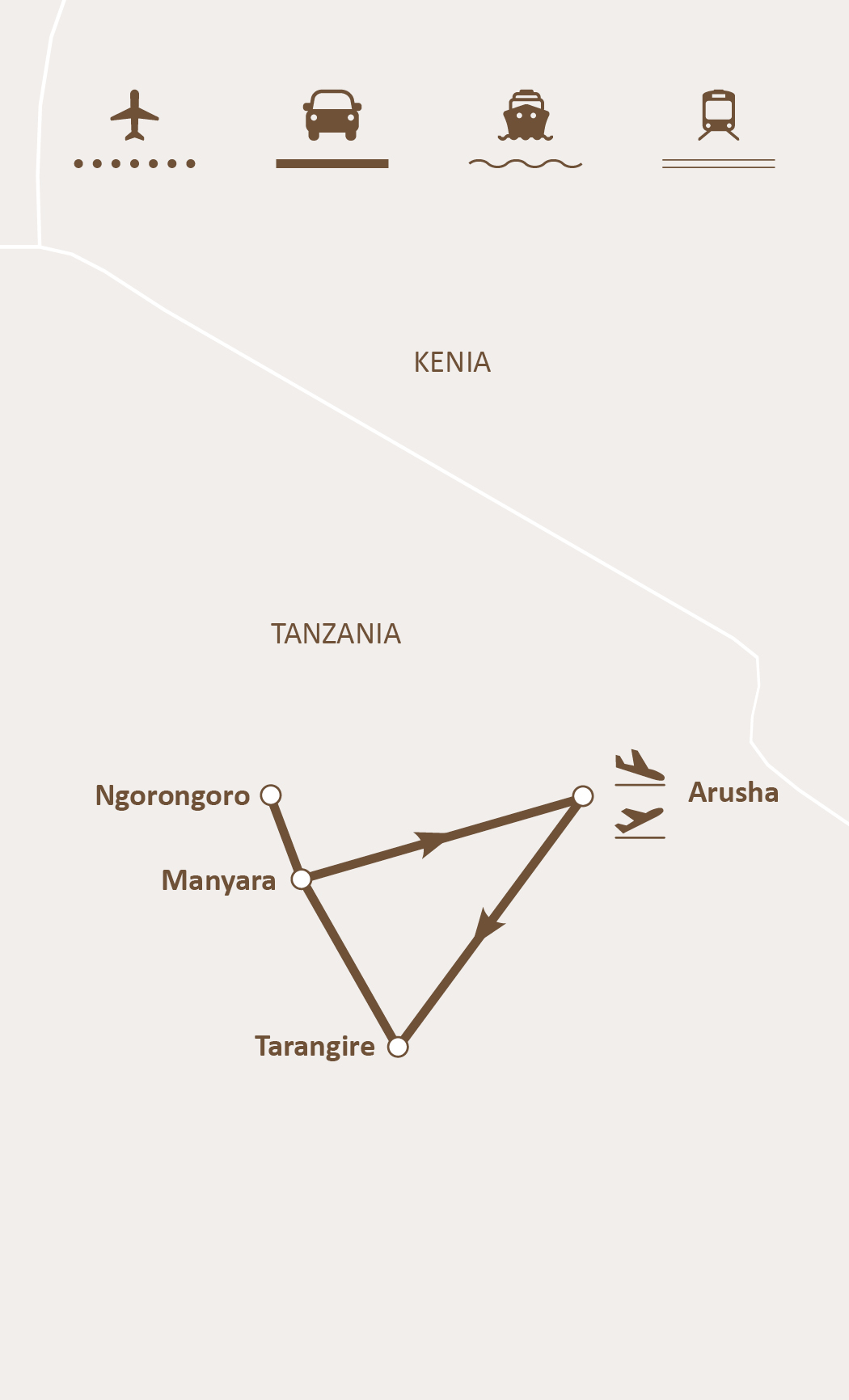 Mapa de ruta
