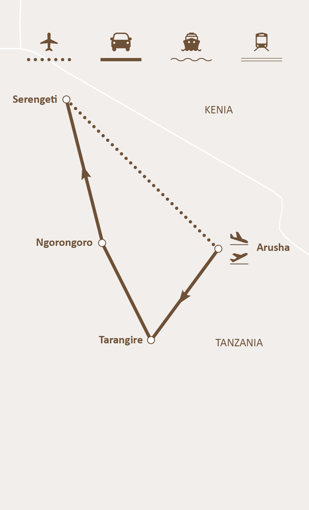 Mapa de ruta