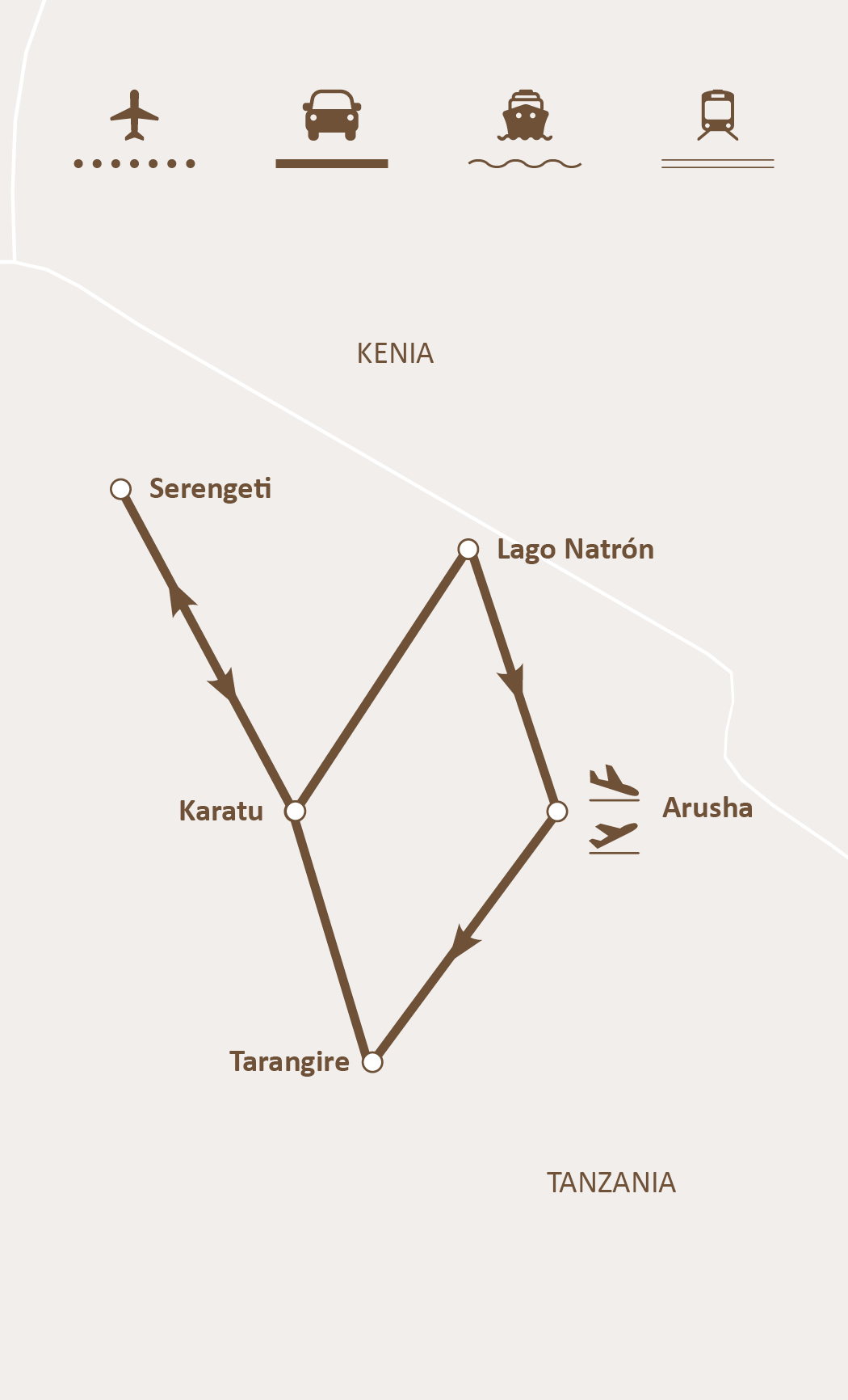 Mapa de ruta
