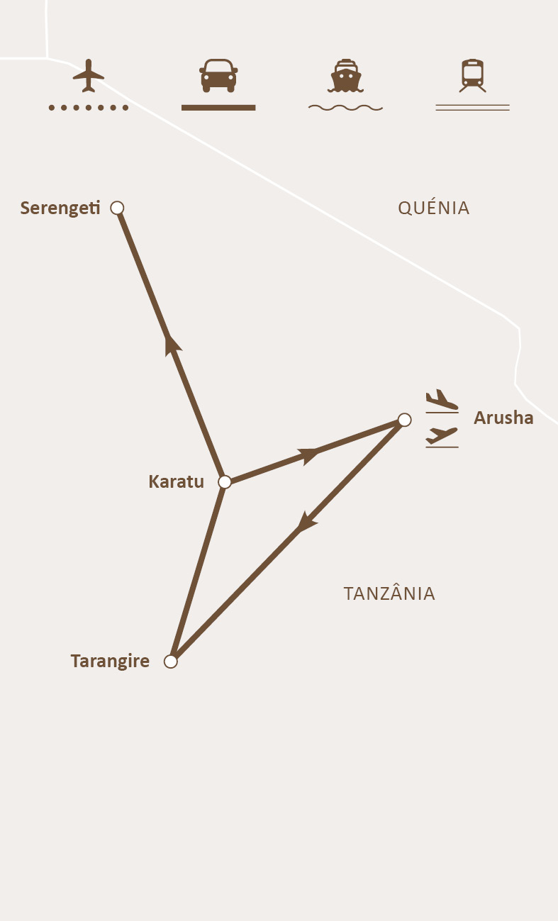 Mapa de rotas