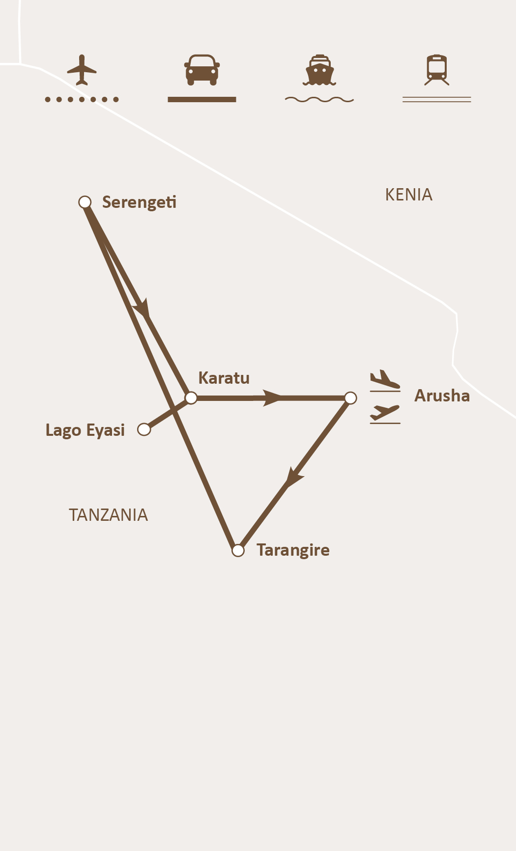 Mapa de ruta