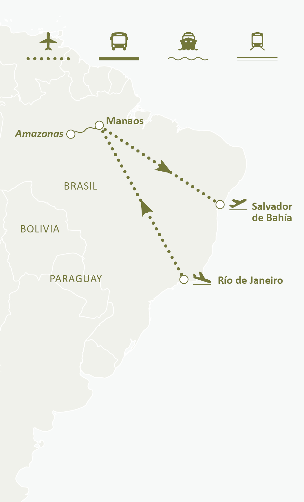 Mapa de ruta