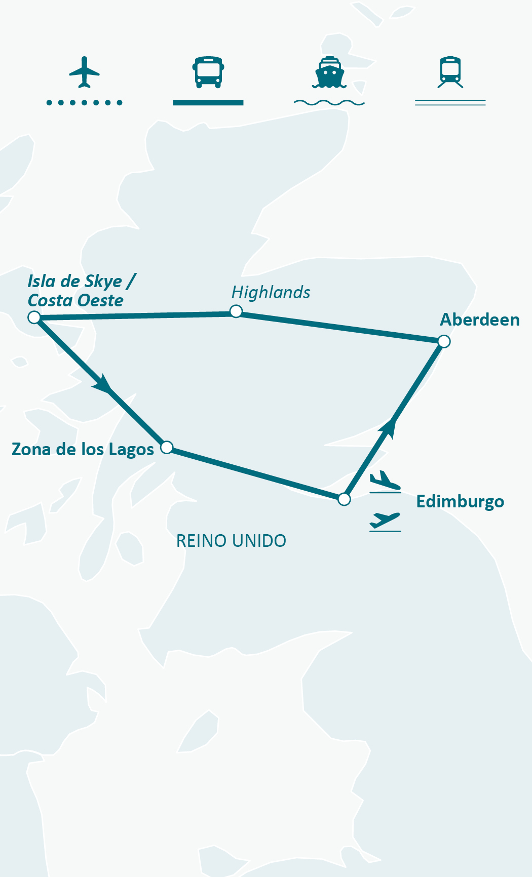 Mapa de ruta