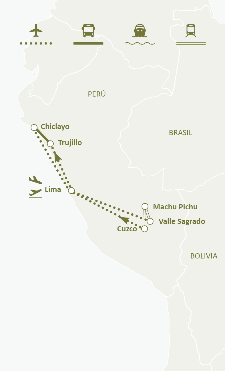 Mapa de ruta