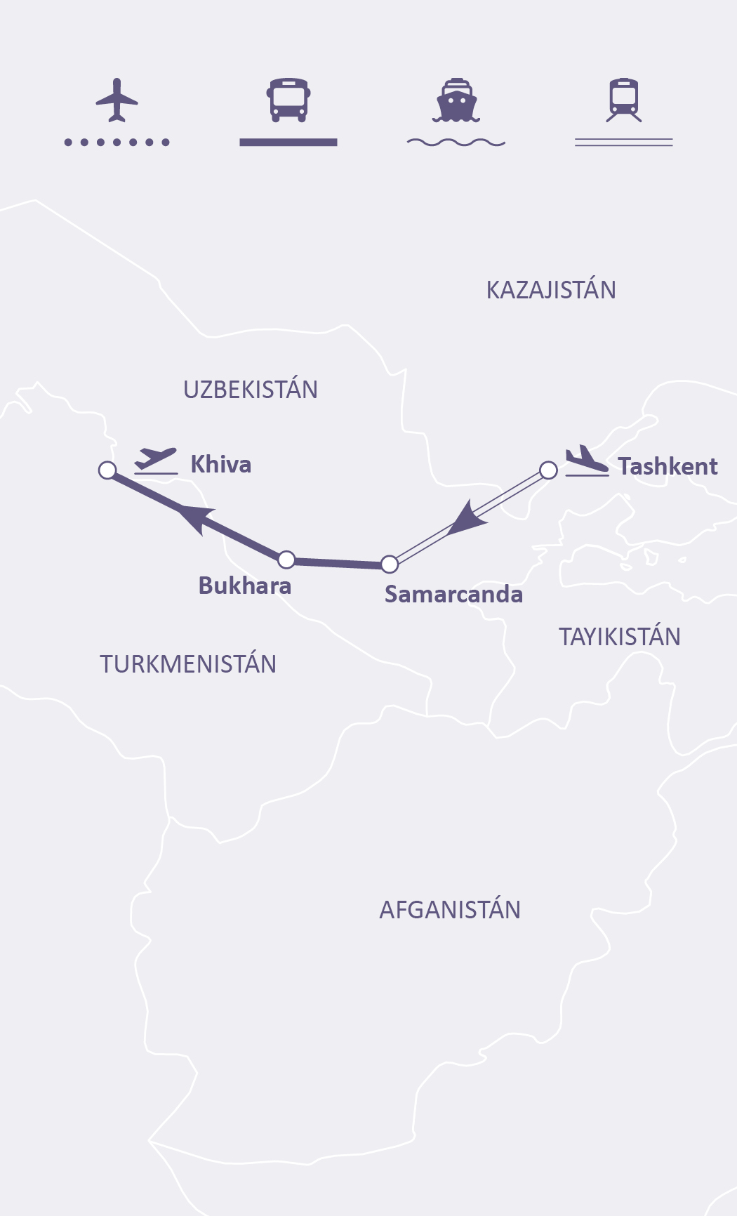 Mapa de ruta