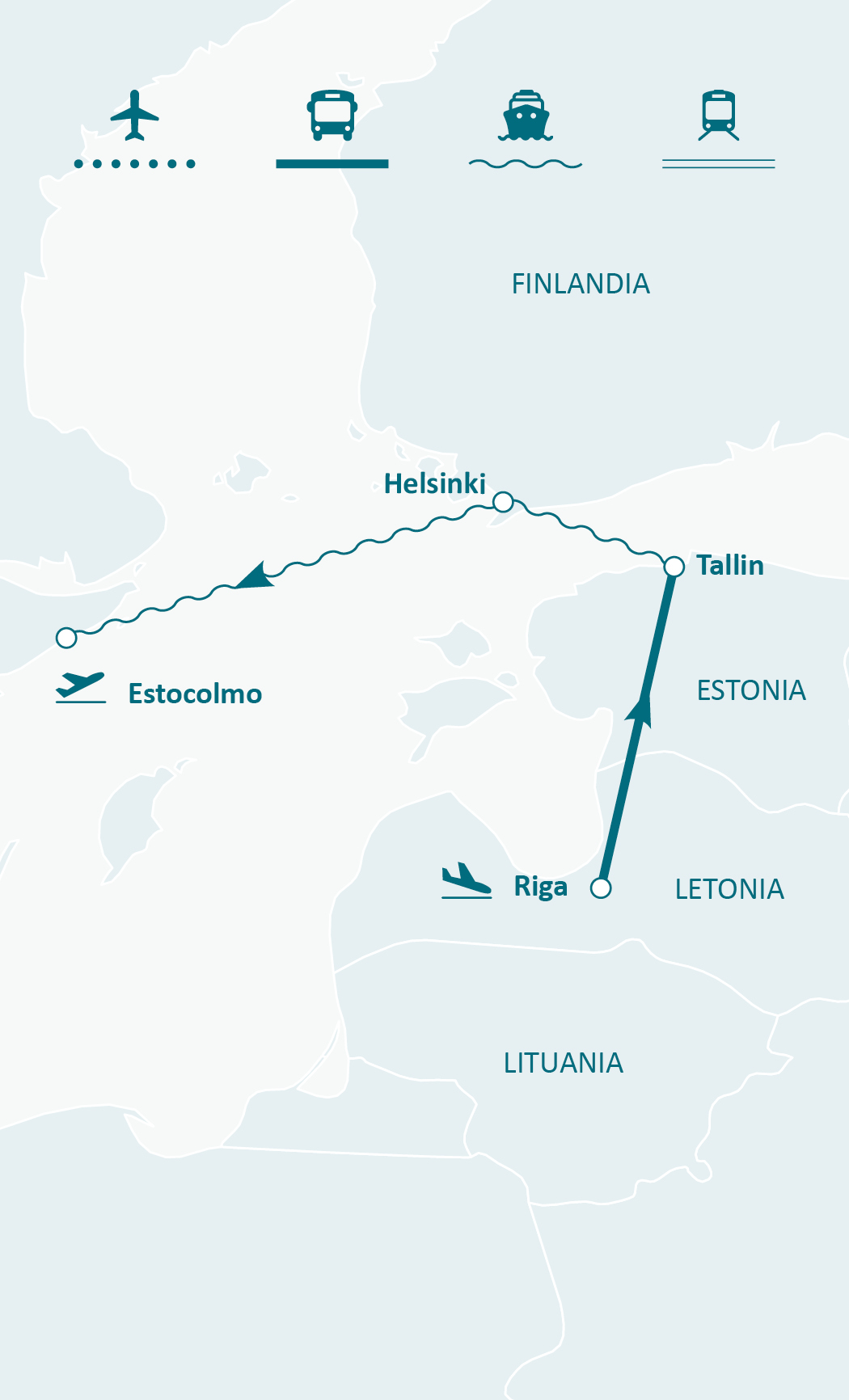 Mapa de ruta