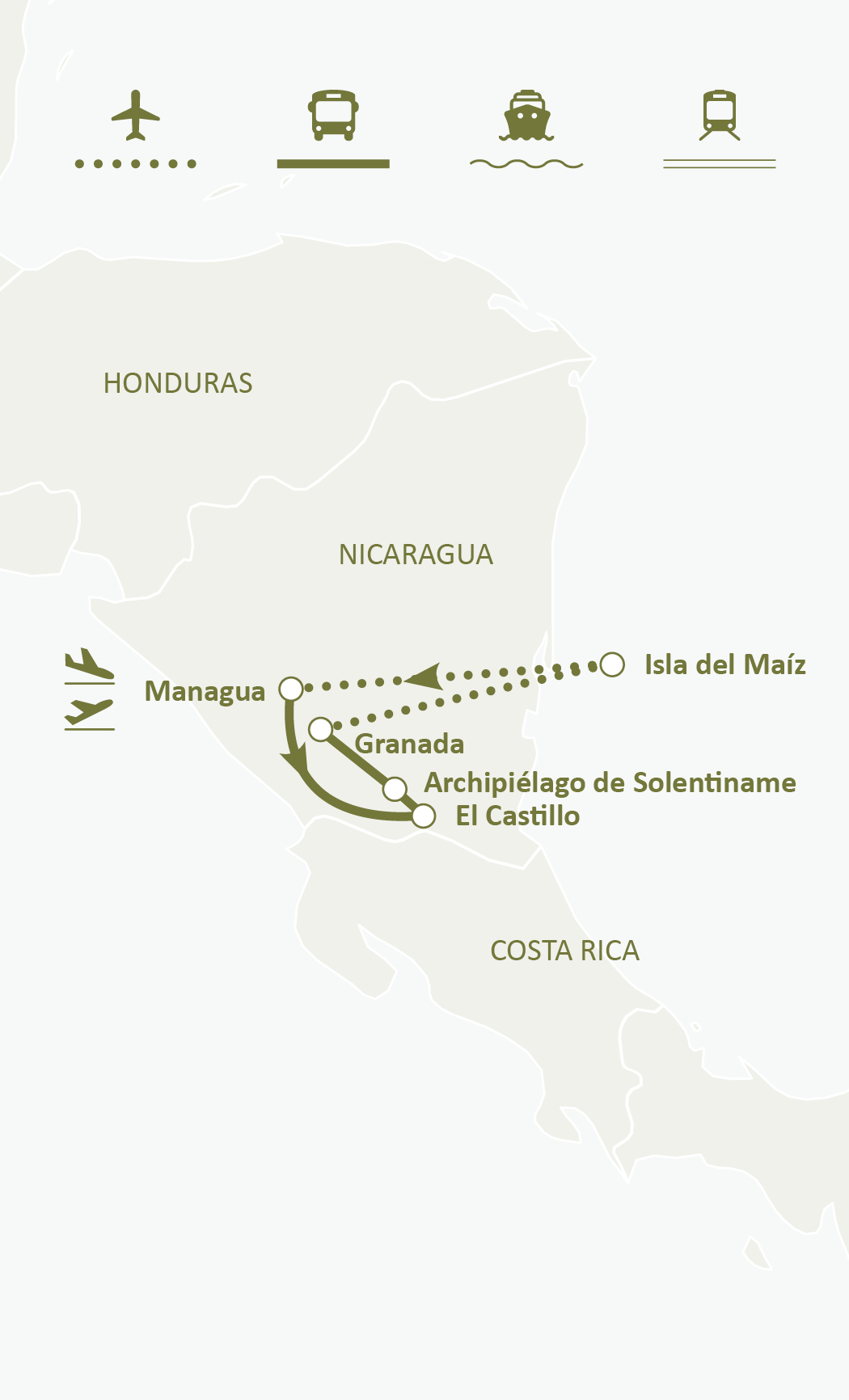 Mapa de ruta
