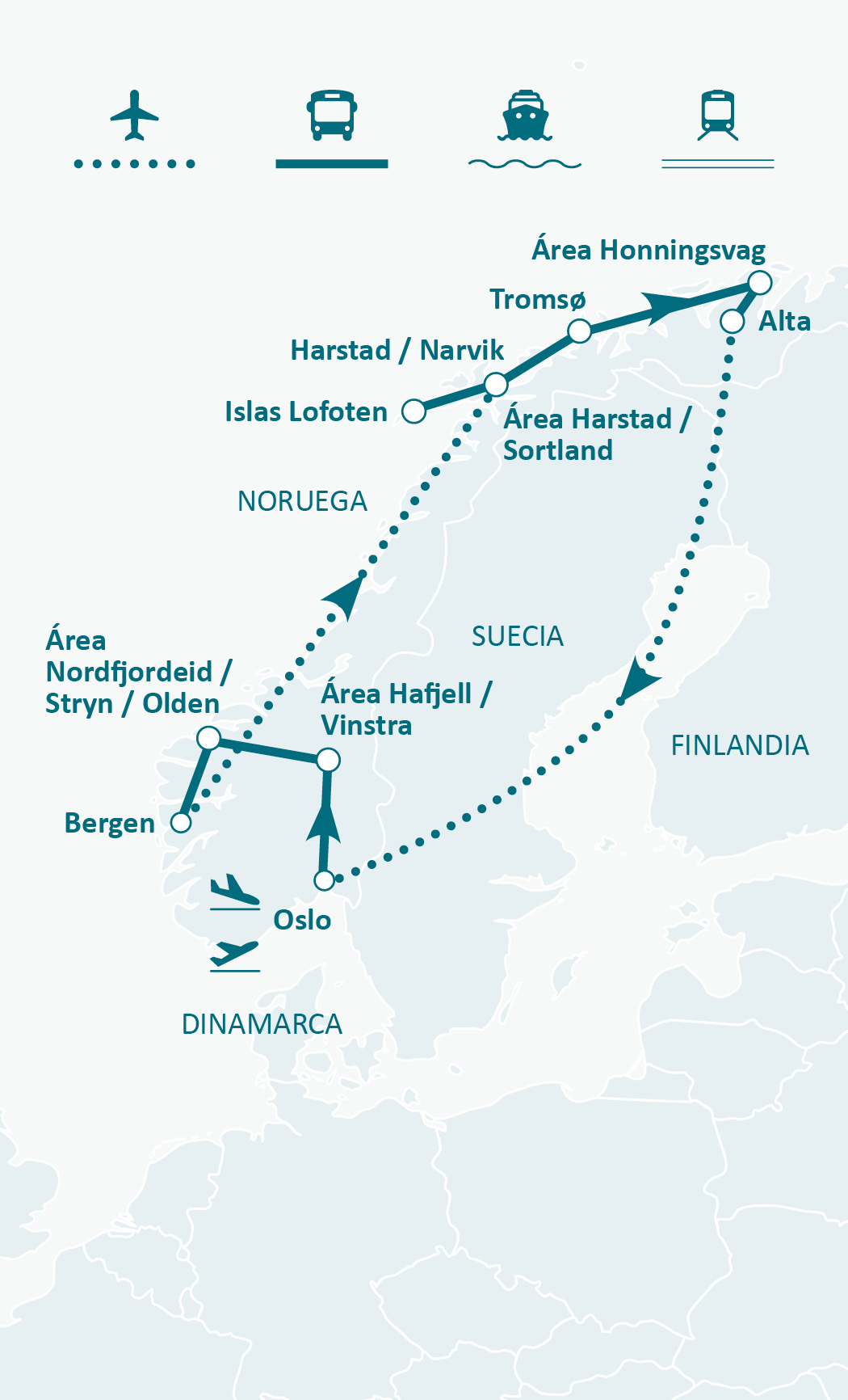 Mapa de ruta