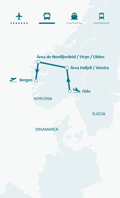 Mapa de ruta