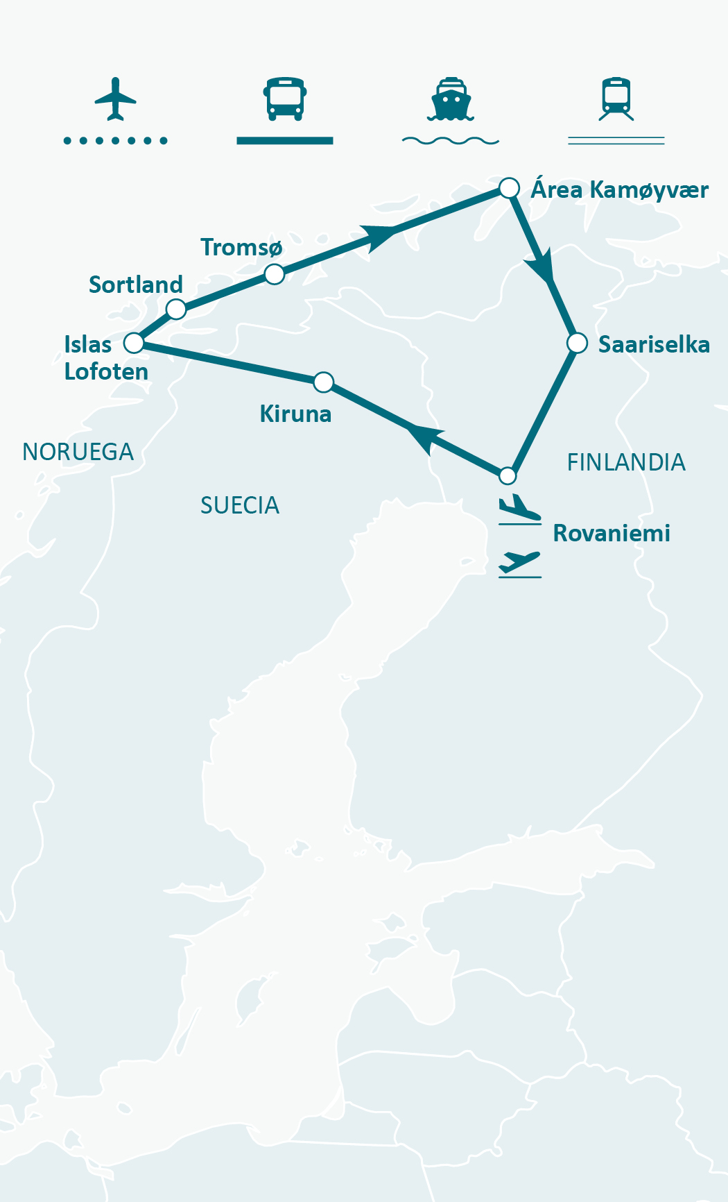 Mapa de ruta