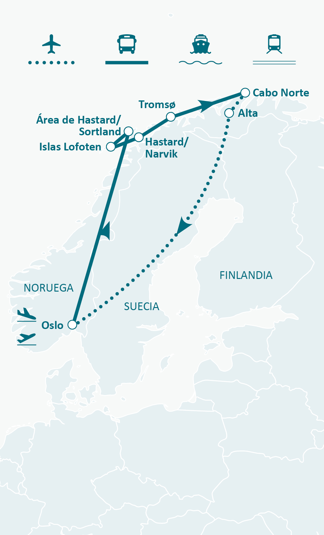 Mapa de ruta
