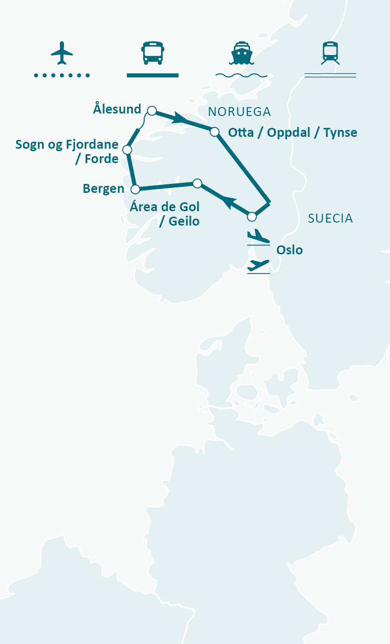 Mapa de ruta